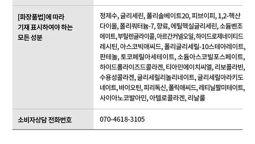 [볼륨UP윤기UP] 스웨거 굿헤어 그루밍 토닉 250ml 상세페이지 28